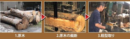 �H������1