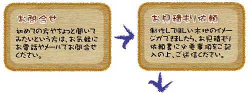 �[���܂ł̗���-�����ς���